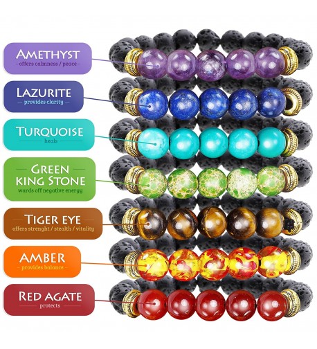  Cheap Bracelets Online